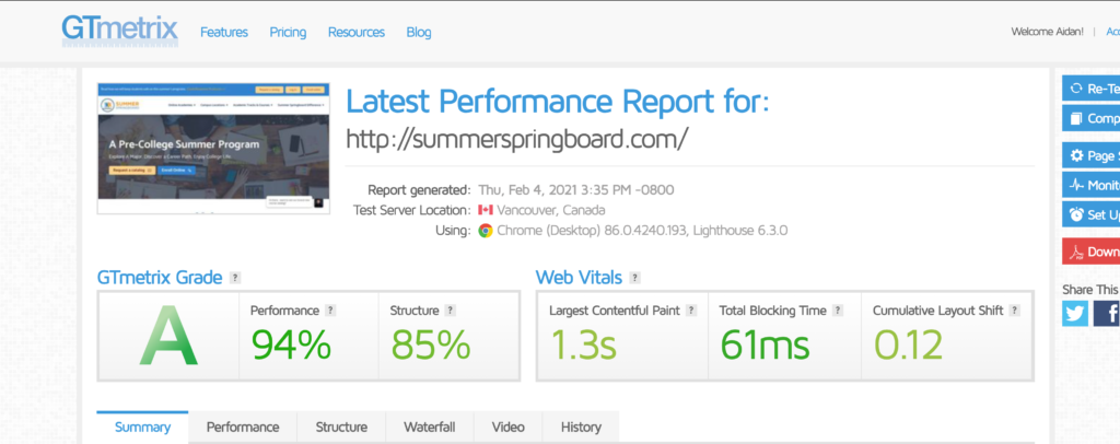 Summer Springboard performance snapshot after Cottontail Creative web overhaul